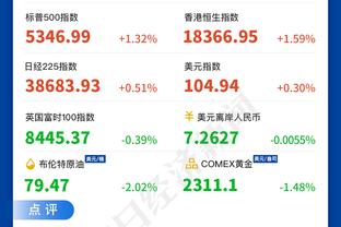 江南的城：马尚下赛季在CBA可能比较难务工 他的状态确实很差